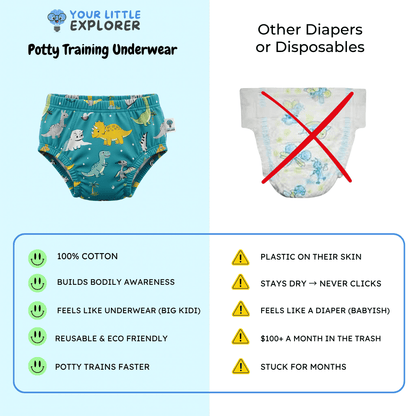PottyMagic Potty Training Underwear