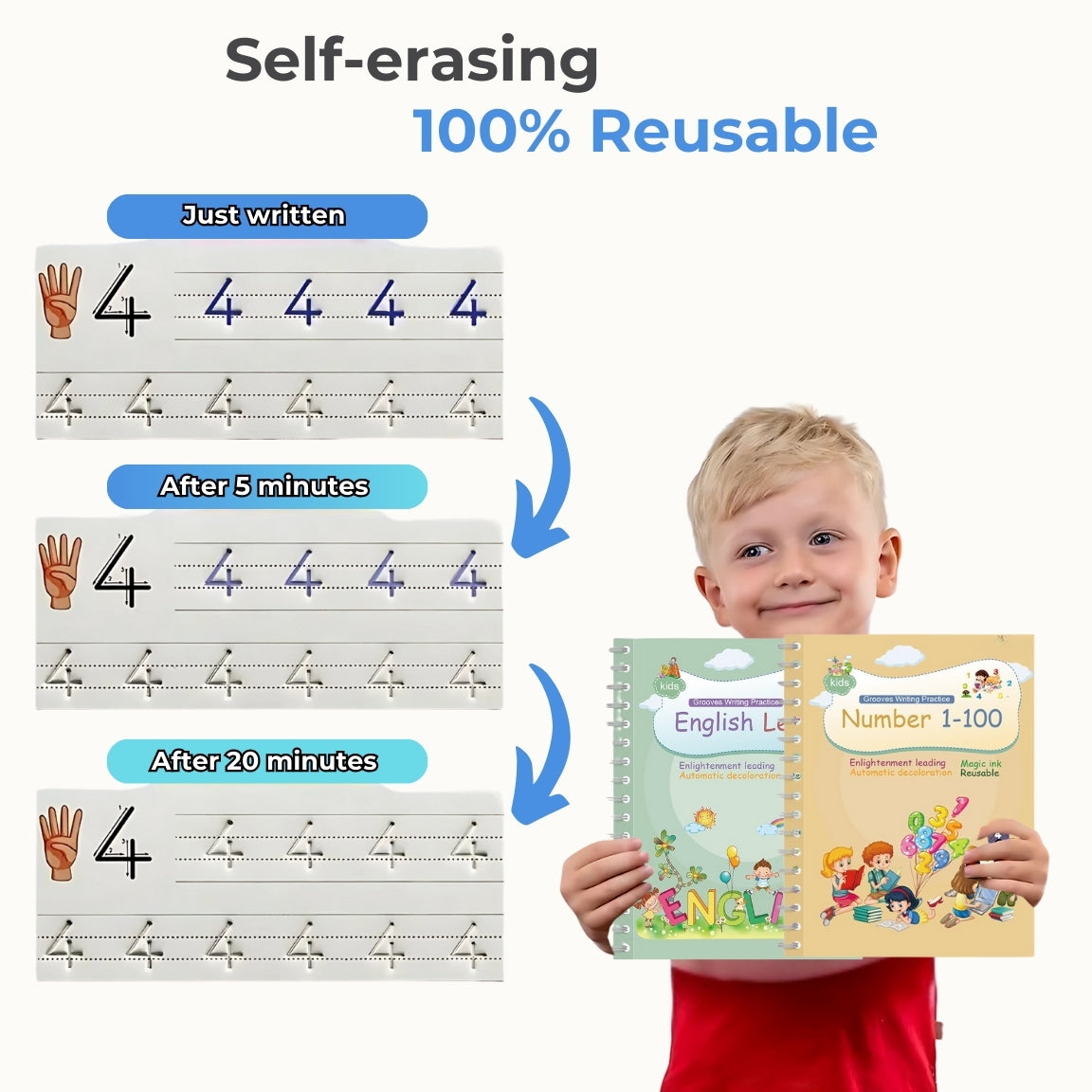 MotorMagic™ Workbooks: Full Set | Watch Them Beg for More Practice TY